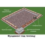 Фундамент теплицы 3х6 метра (с анкерами) - производство (изготовление), продажа. РАССРОЧКА 0%. Хранение до весны БЕСПЛАТНО.